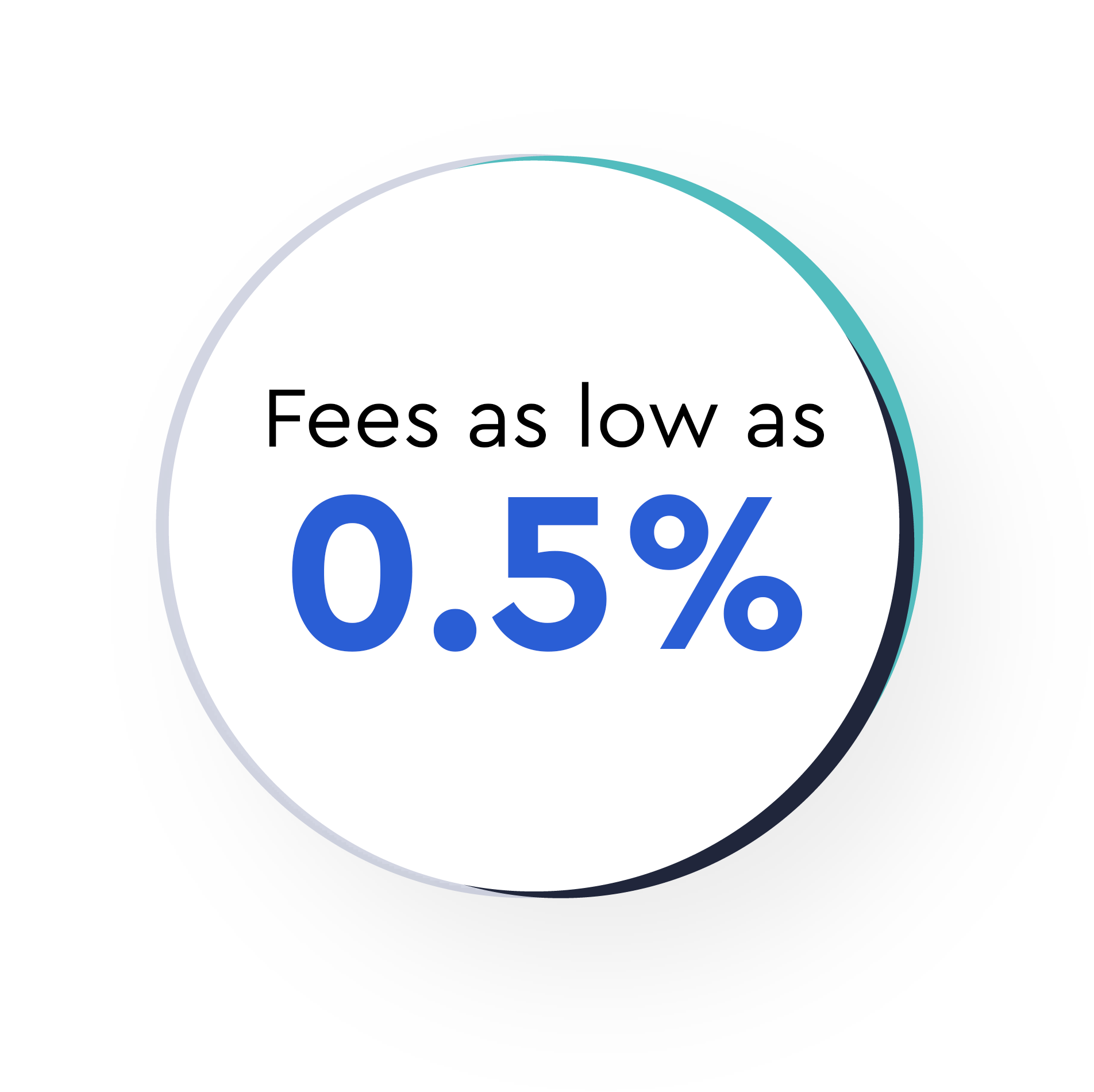 Fees as low as 0.5%